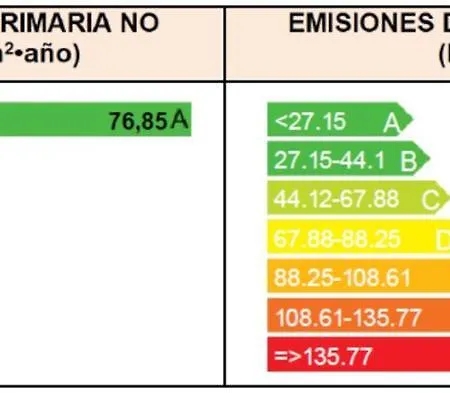 Soho Boutique Columela Hotel 3*