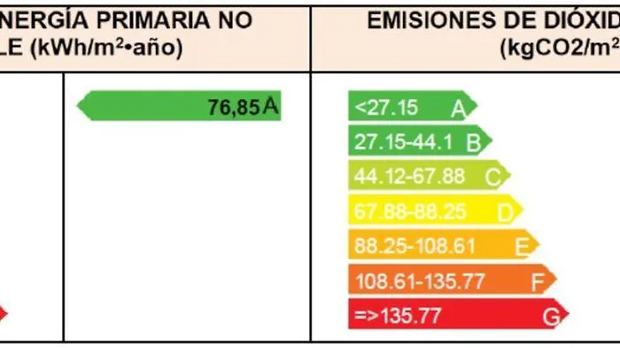 Soho Boutique Columela Hotell 3*